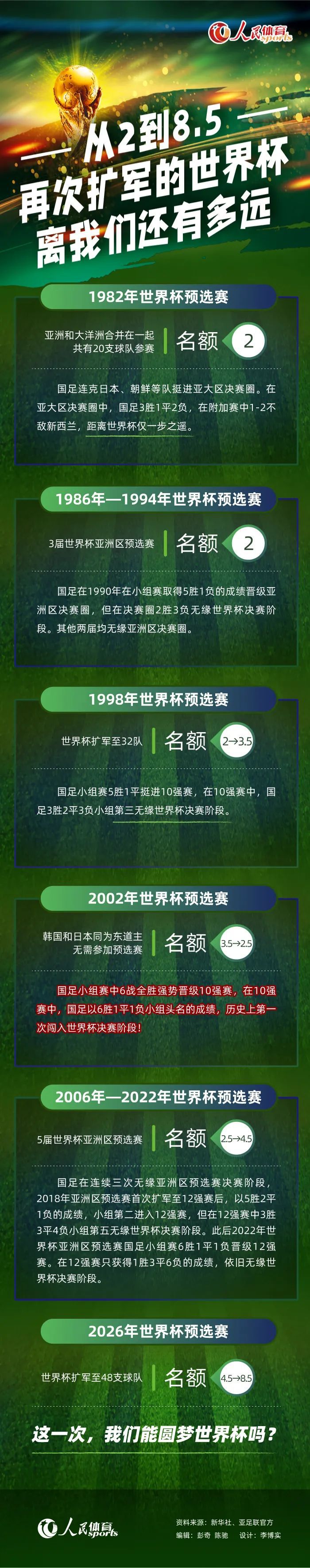 英超CEO理查德-马斯特斯表示：“新合同彰显了英超的实力，英超俱乐部、球员和教练将继续为大家提供世界上最具竞争力的足球比赛，也向球迷证明，他们每周都为比赛创造了无与伦比的氛围。